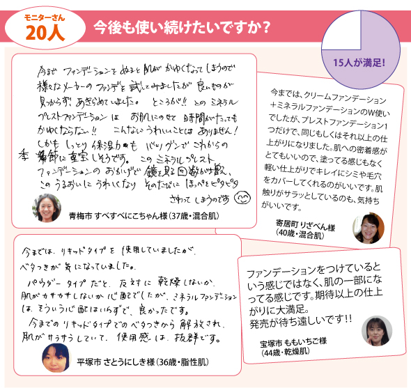 モニターさん20名に聞きました!これからも使い続けたいですか?