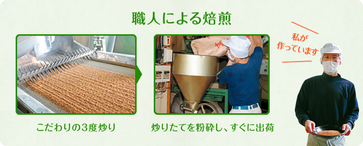職人による焙煎
