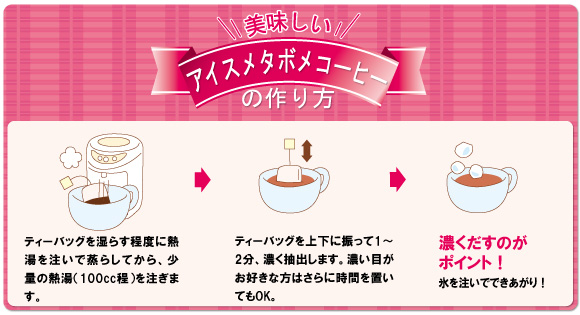 美味しいアイスメタボメコーヒーの作り方