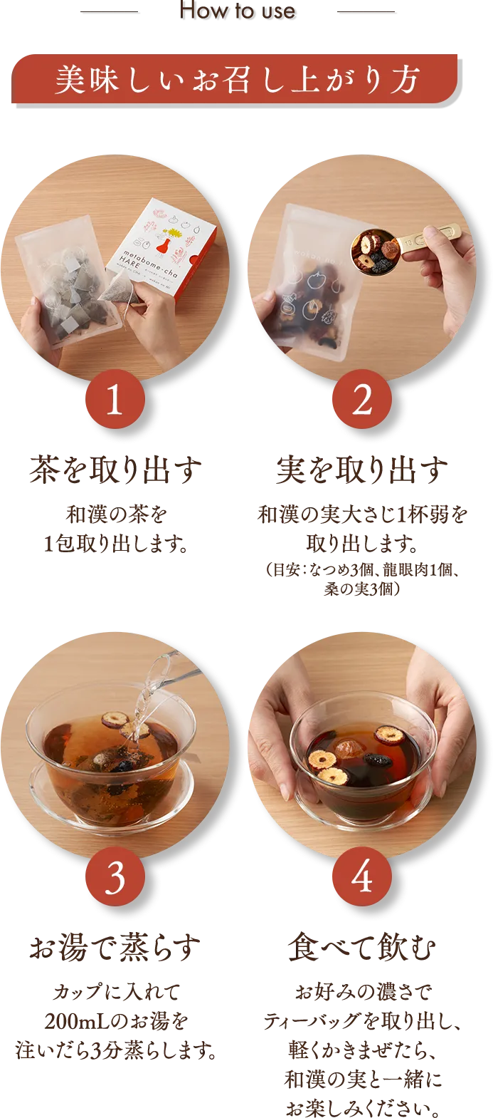 ①茶を取り出す。②実を取り出す。③お湯で蒸らす。④食べて飲む。