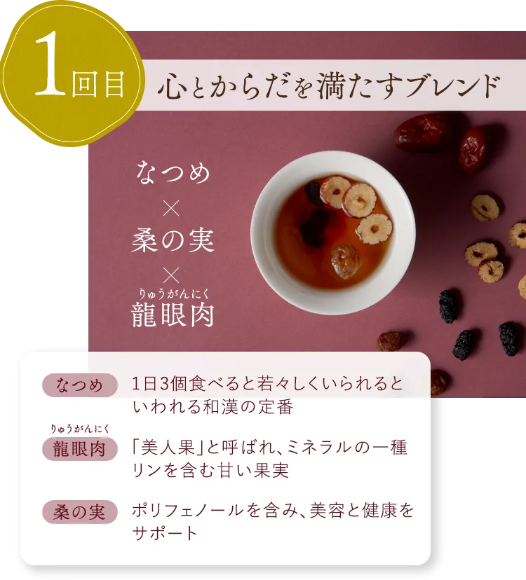 1回目、心と体を満たすブレンド