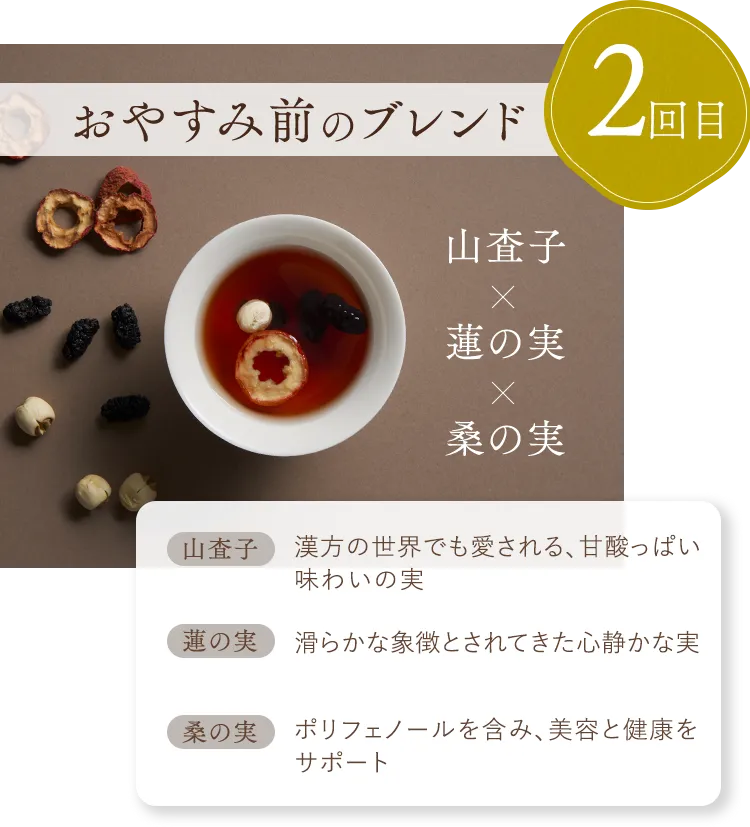 2回目おやすみ前のブレンド