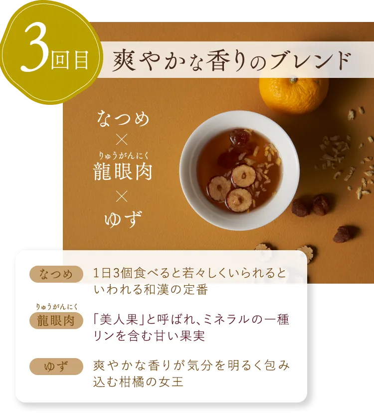 3回目爽やかな香りのブレンド