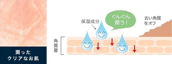 潤ったクリアなお肌