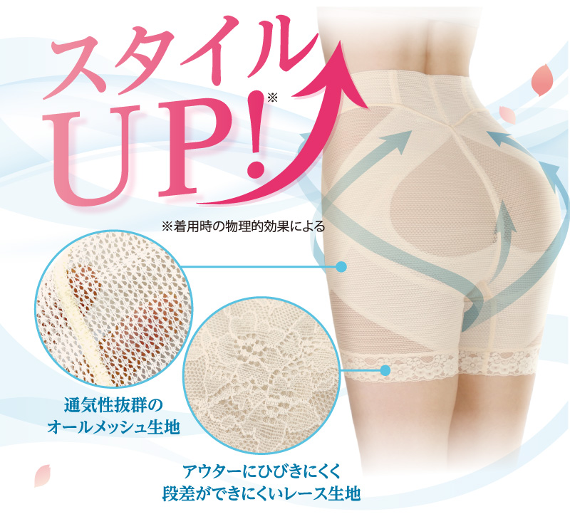 スタイルUP!※着用時の物理的効果による