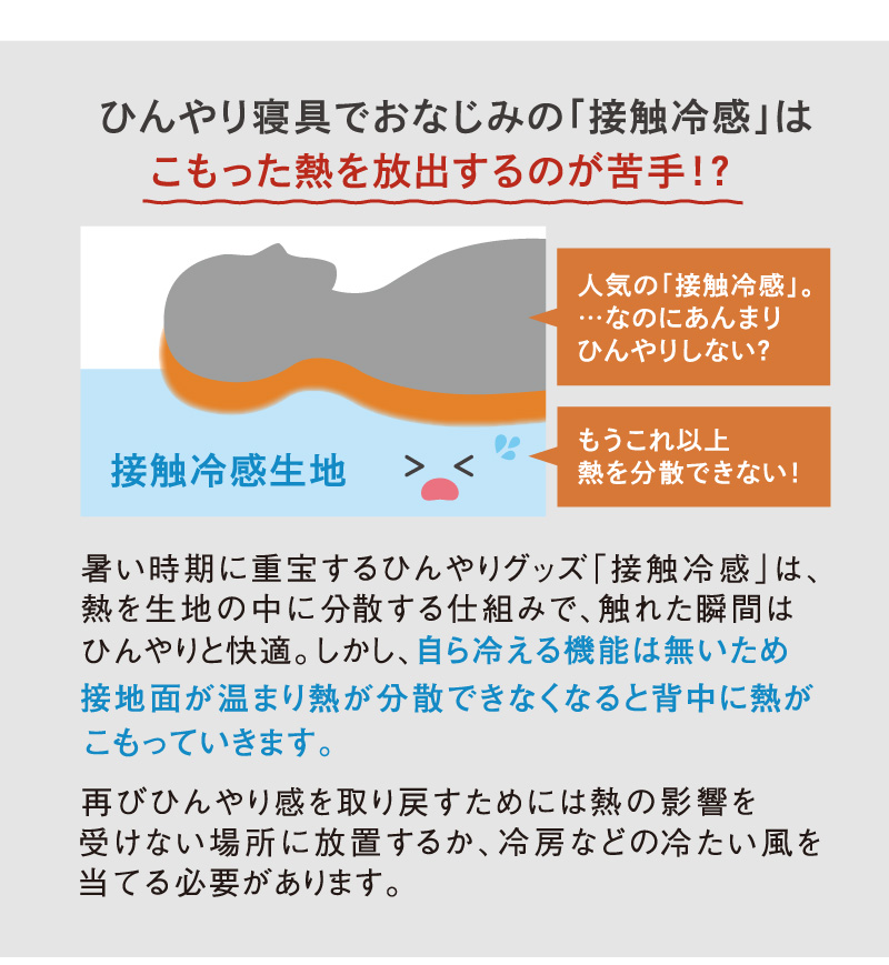 ひんやり寝具でおなじみの「接触冷感」はこもった熱を放出するのが苦手!?