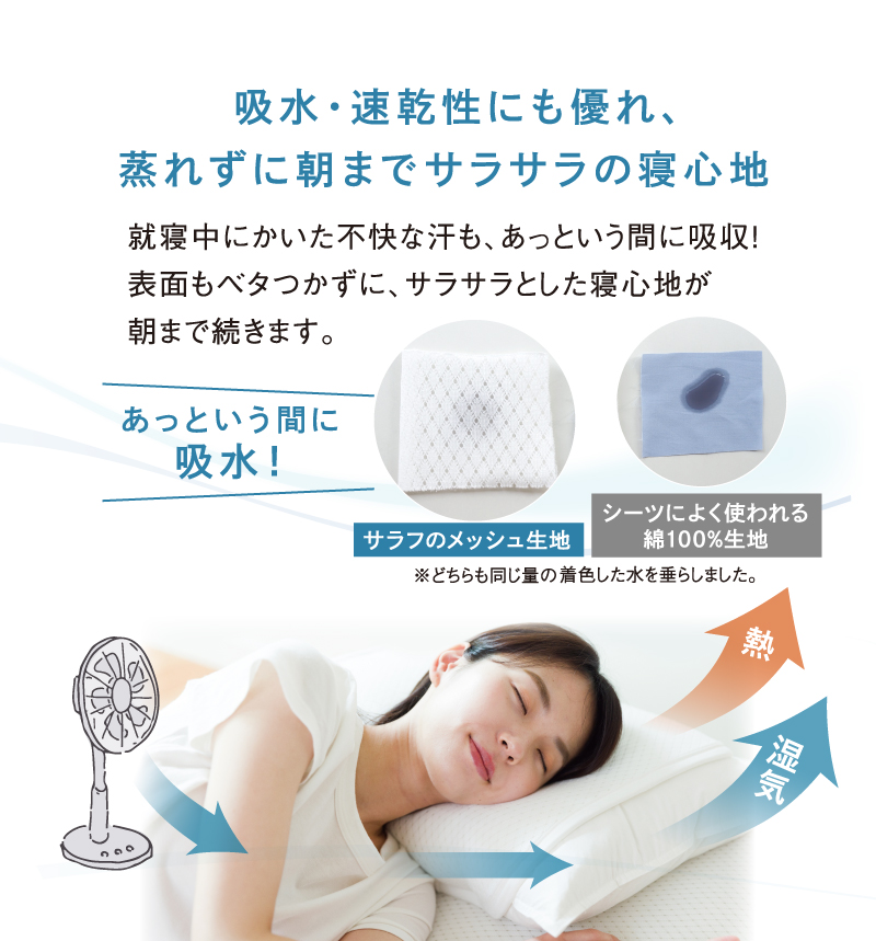 吸水・速乾性にも優れ、蒸れずに朝までサラサラの寝心地