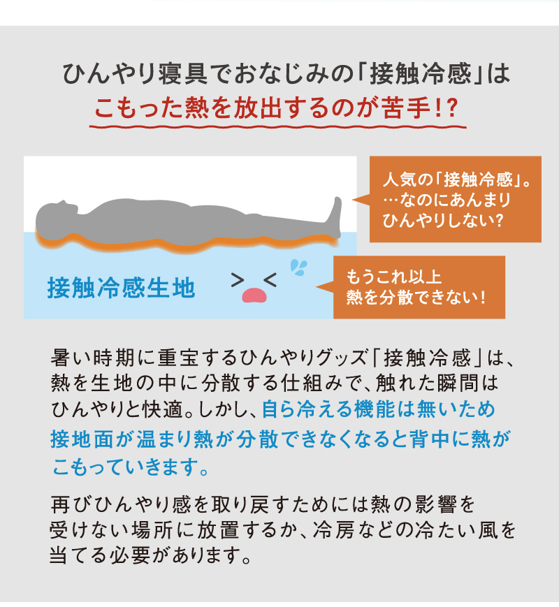 ひんやり寝具でおなじみの「接触冷感」はこもった熱を放出するのが苦手!?