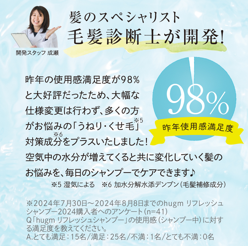 髪のスペシャリスト毛髪診断士が開発！