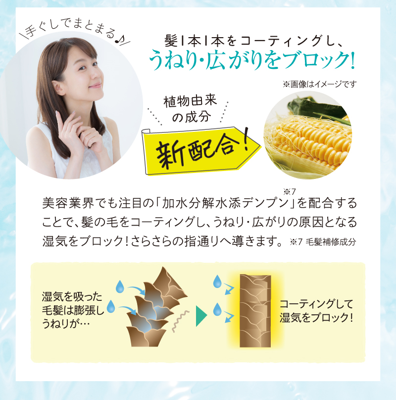 髪1本1本をコーティングし、うねり・広がりをブロック！