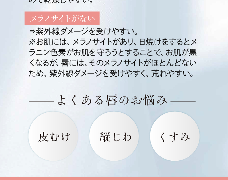 よくある唇のお悩み「皮むけ」「縦じわ」「くすみ」