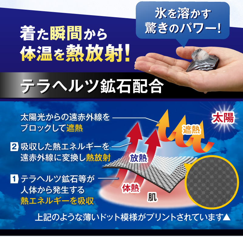 氷を溶かす驚きのパワー テラヘルツ鉱石配合