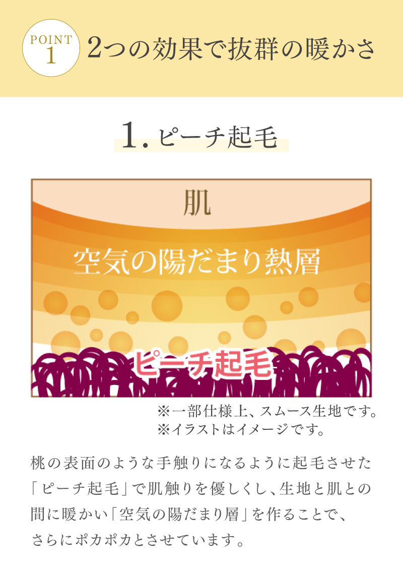 2つの効果で抜群の暖かさ【1】ピーチ起毛