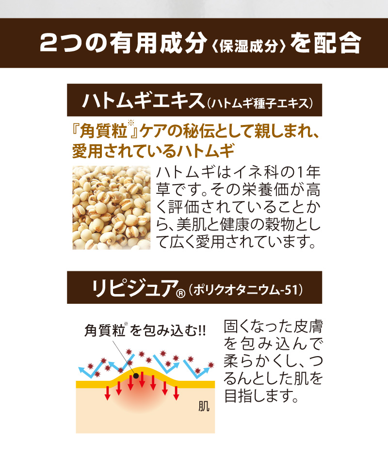 2つの有効成分(保湿成分)