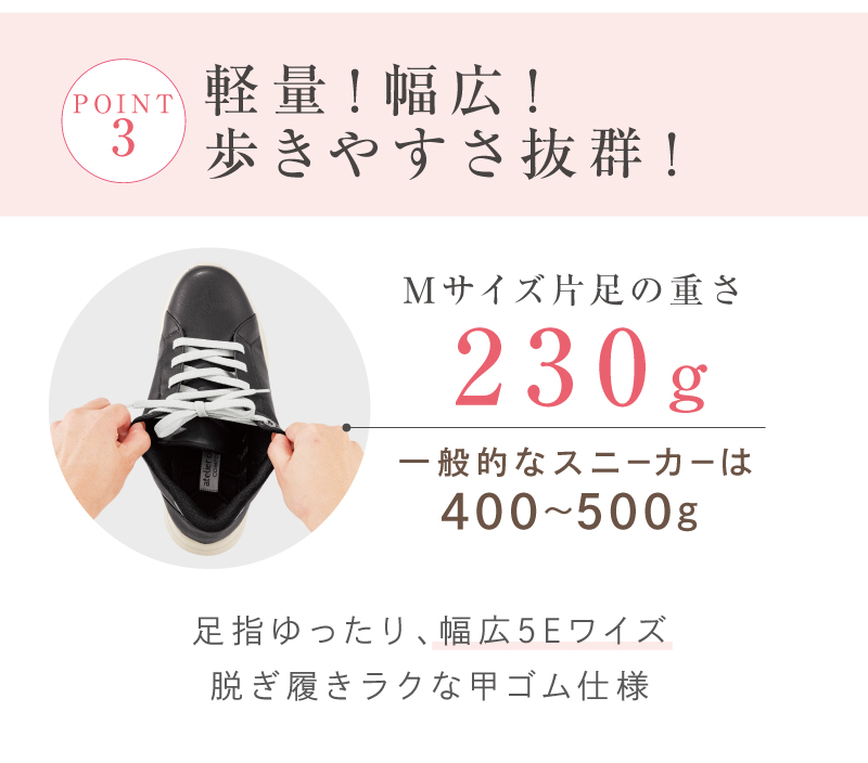 【POINT：3】軽量！幅広！歩きやすさ抜群！（Mサイズ片足の重さは230g）