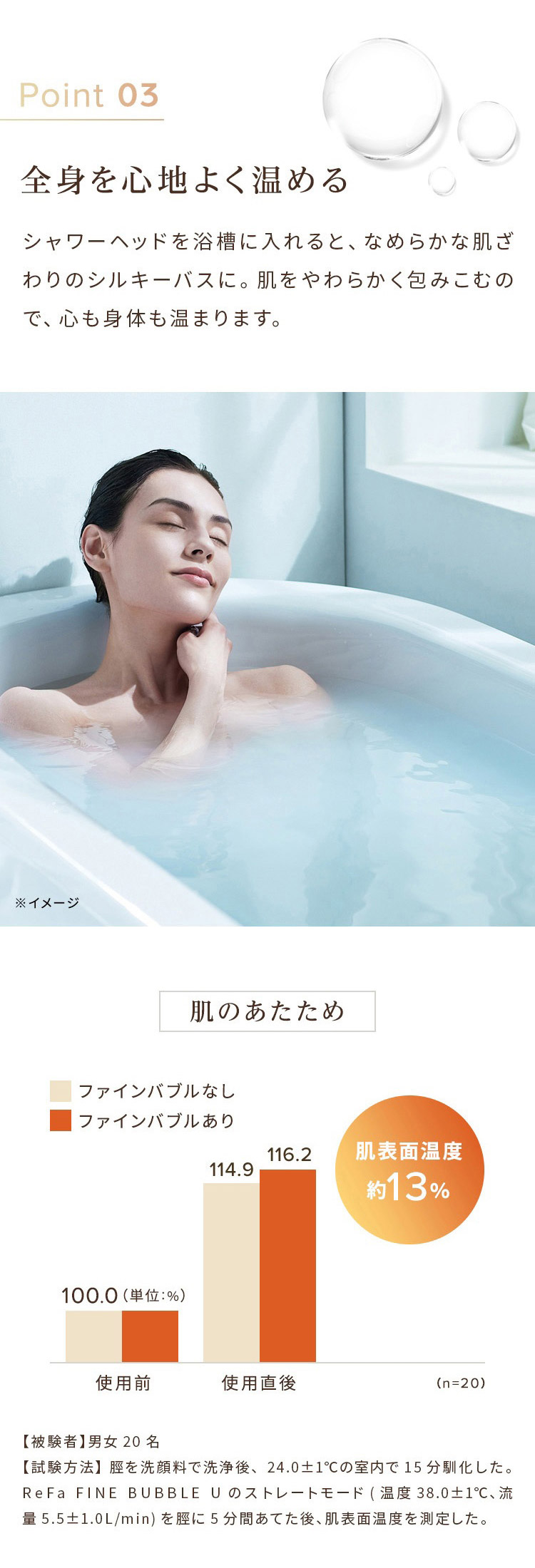 全身を心地よく温める