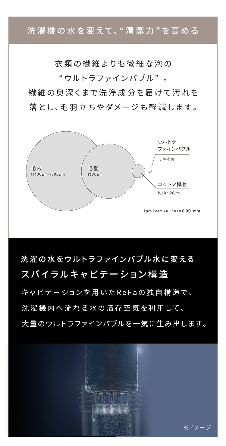 洗濯機の水を変えて、清潔力を高める。微細な泡の「ウルトラファインバブル」
