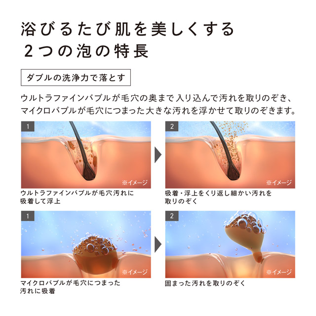 浴びるたび肌を美しくする2つの泡の特長