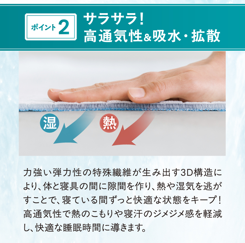 ポイント２　サラサラ！高通気性＆吸水・拡散