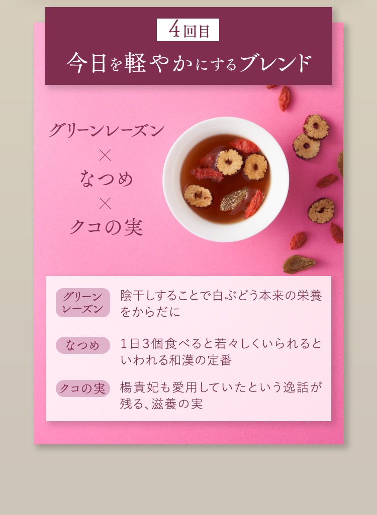 今日を軽やかにするブレンド
