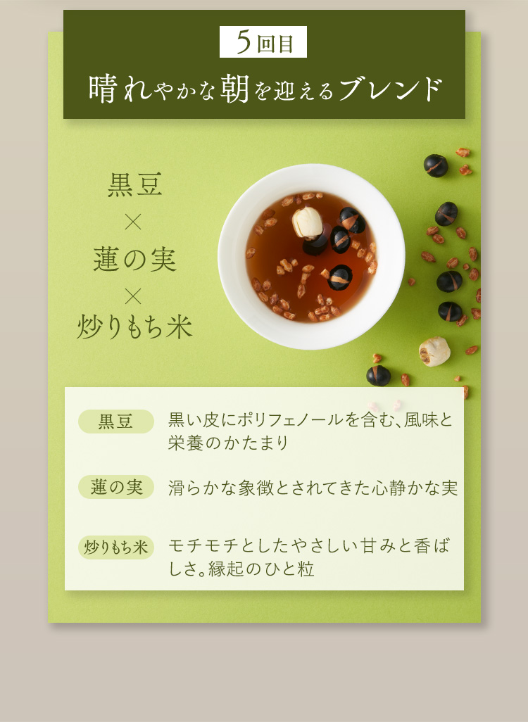 晴れやかな朝を迎えるブレンド
