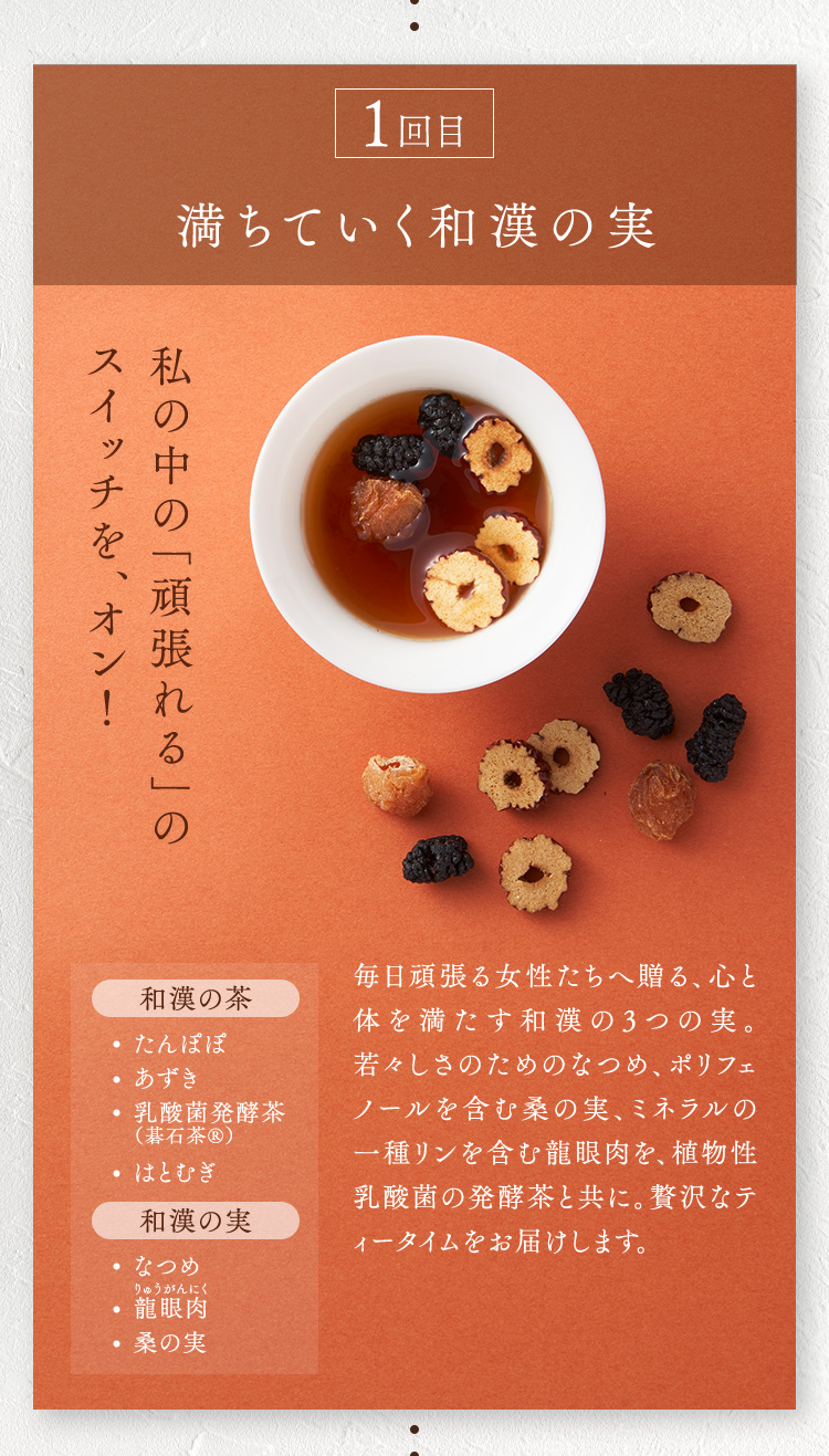 １回目　満ちていく和漢の実