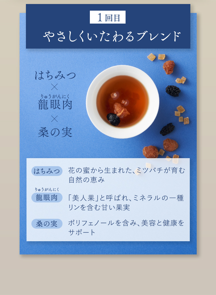 やさしくいたわるブレンド