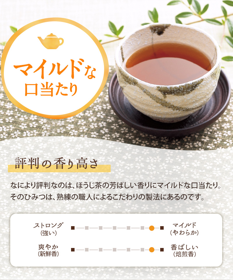 こだわりポイント02 マイルドな口当たり