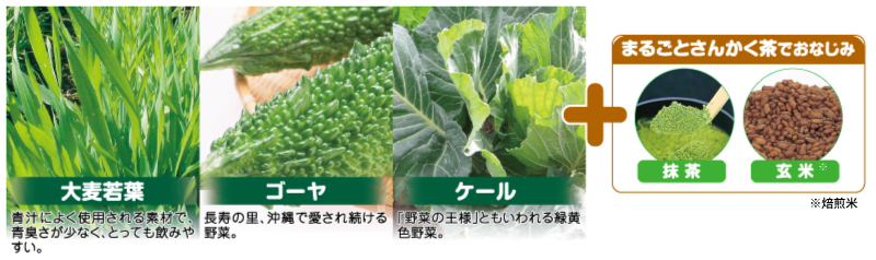 3種の野菜の栄養を「まるごと」いただきます!