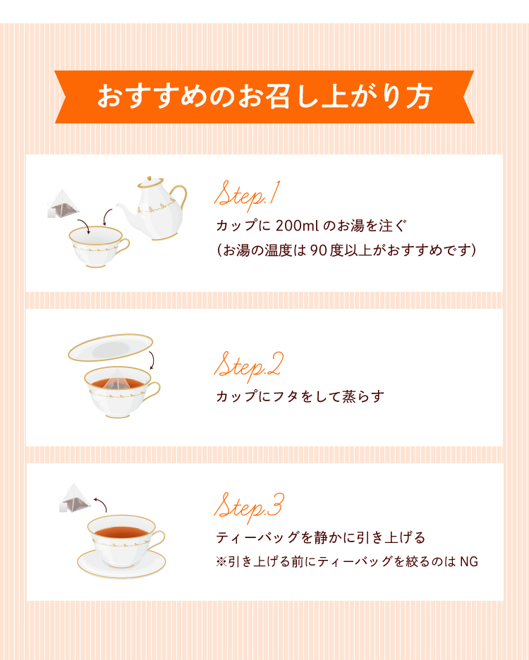 おすすめのお召し上がり方