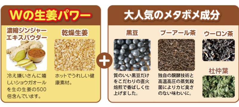 Wの生姜パワー
