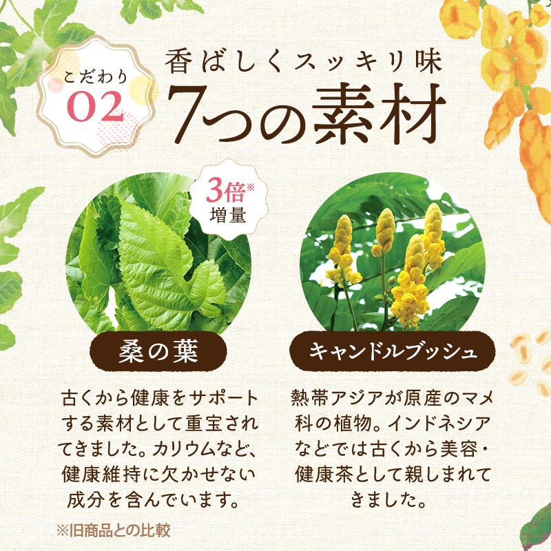 【こだわり02】香ばしくスッキリ味 7つの素材　「桑の葉」「キャンドルブッシュ」