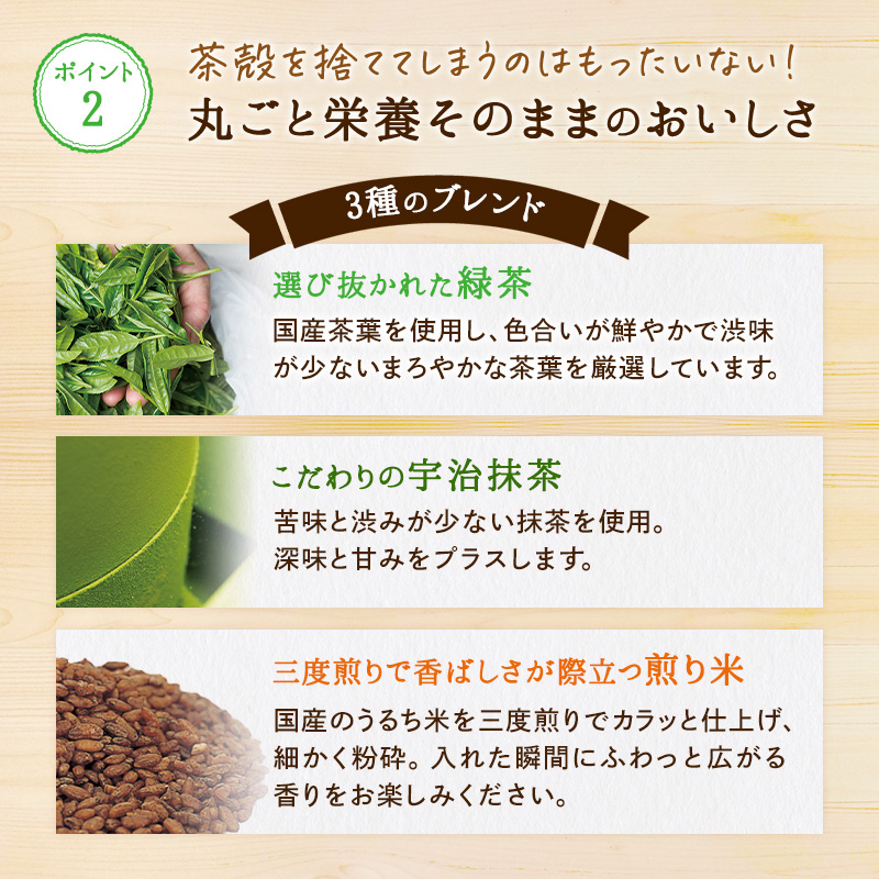 茶殻を捨ててしまうのはもったいない! 丸ごと栄養そのままのおいしさ 3種のブレンド 選び抜かれた緑茶 国産茶葉を使用し、色合いが鮮やかで渋味が少ないまろやかな茶葉を厳選しています。 こだわりの宇治抹茶 苦味と渋みが少ない抹茶を使用。深味と甘みをプラスします。 三度煎りで香ばしさが際立つ煎り米 国産のうるち米を三度煎りでカラッと仕上げ、細かく粉砕。入れた瞬間にふわっと広がる香りをお楽しみください。