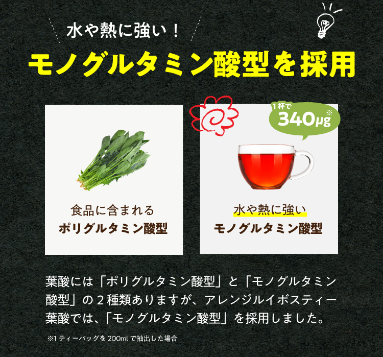 水や熱に強い!モノグルタミン酸型を採用