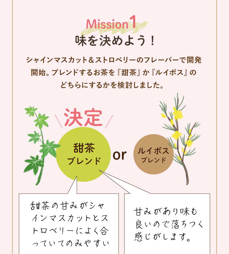 Mission1. 味を決めよう！