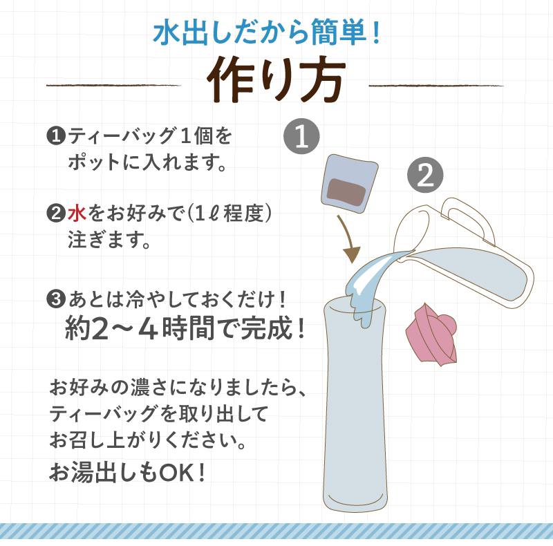 水出しだから簡単！な作り方
