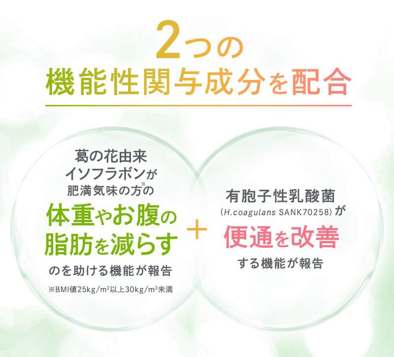 2つの 機能性関与成分を配合 葛の花由来イソフラボンが肥満気味の方の 体重やお腹の脂肪を減らすのを助ける機能が報告 ※BMI値25kg/m²以上30kg/m²未満 有胞子性乳酸菌（H.coagulans SANK70258）が 便通を改善 する機能が報告
