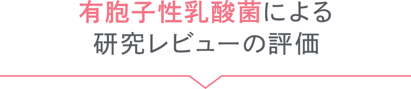 有胞子性乳酸菌による研究レビューの評価