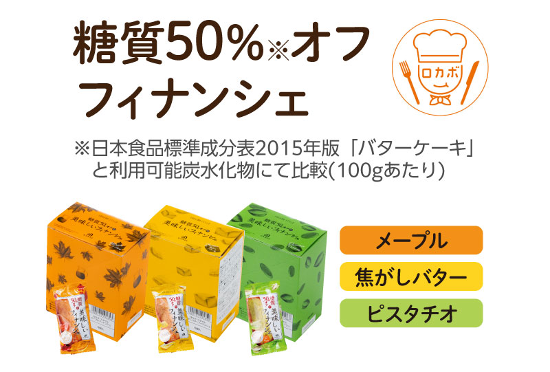 糖質50%オフフィナンシェ(メープル・焦がしバター・ピスタチオ)※日本食品標準成分表2015年版「バターケーキ」と利用可能炭水化物にて比較(100gあたり)
