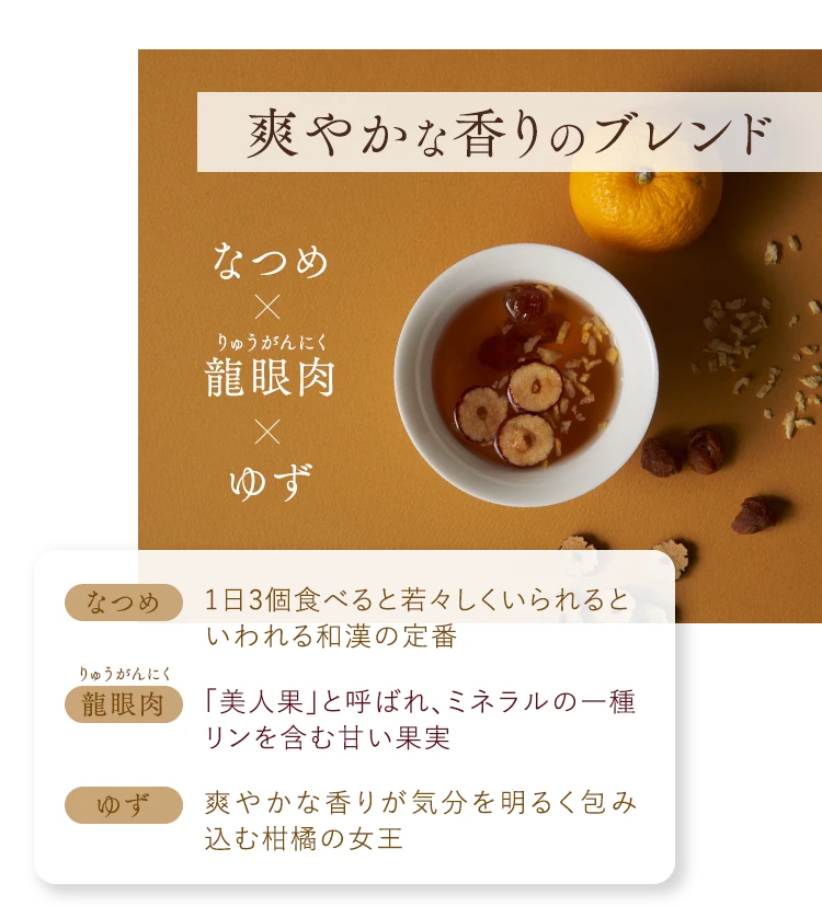 3回目爽やかな香りのブレンド