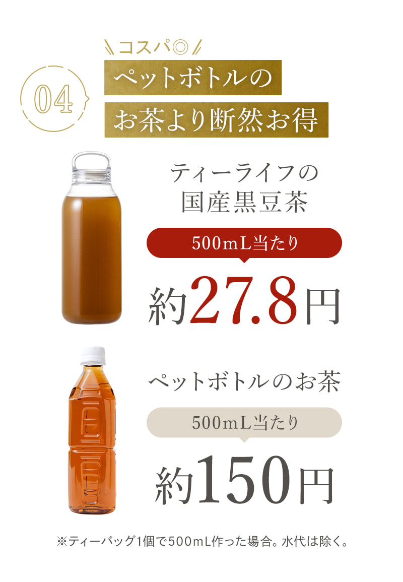 04 ペットボトルのお茶より断然お得