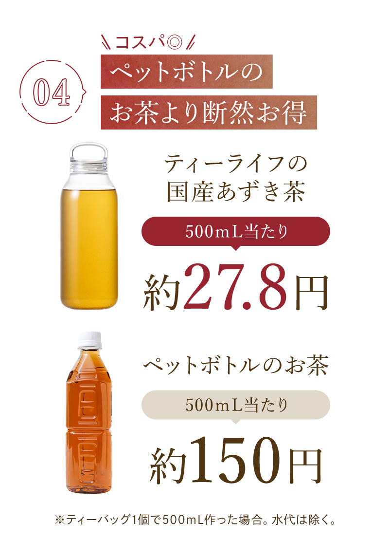 04 ペットボトルのお茶より断然お得