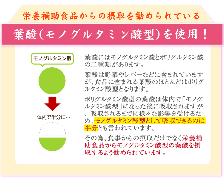 たんぽぽサプリ