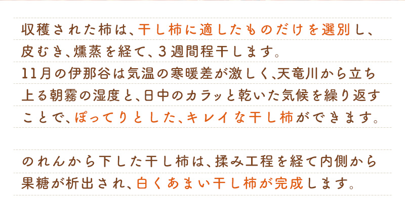 干し柿に適したものだけを選別し、3週間程干します。のれんから下ろした干し柿は、揉み工程を経て内側から果糖が析出され、白くあまい干し柿が完成します。