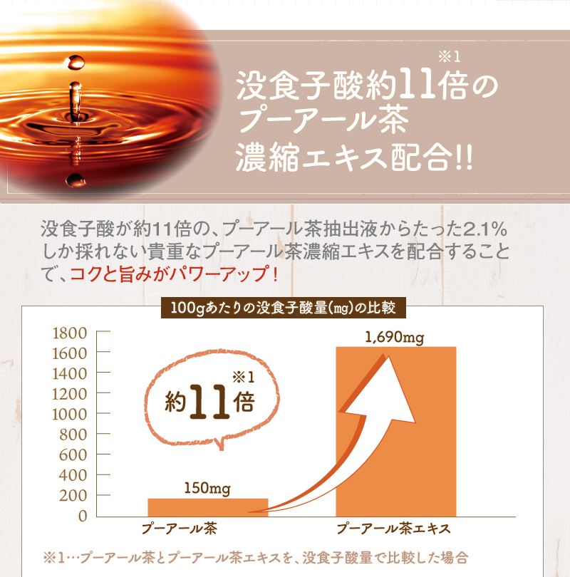 水出しプーアール茶