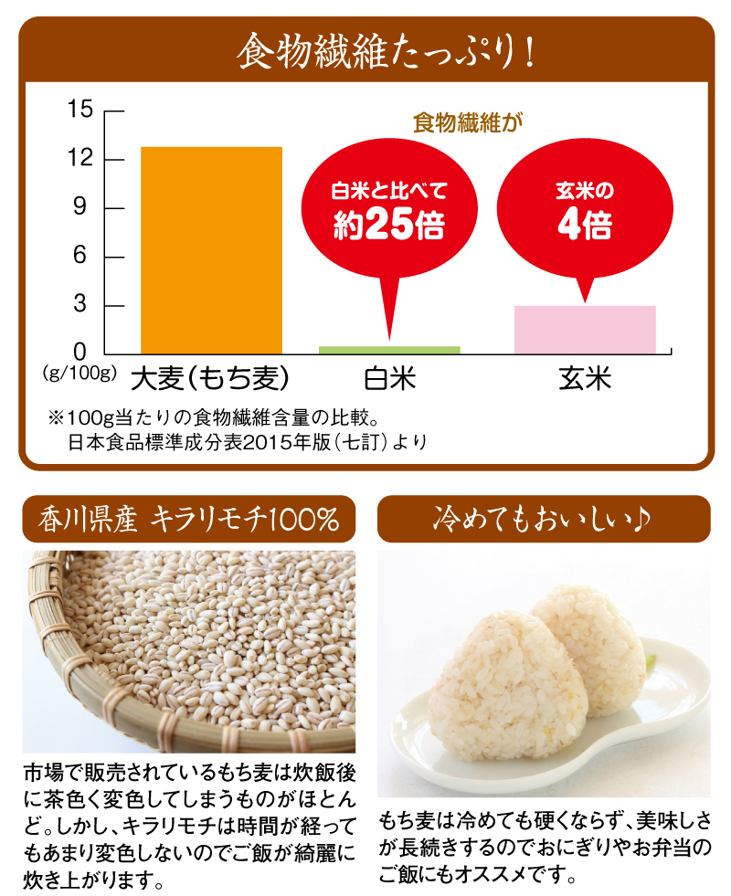 食物繊維たっぷり! 香川県産キラリモチ100% 冷めてもおいしい♪