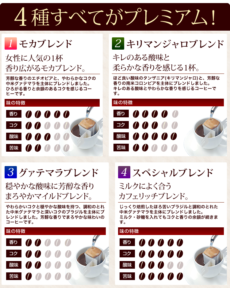 4種すべてがプレミアム!