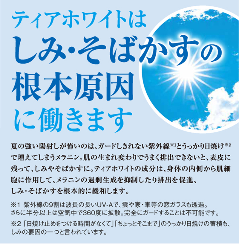 ティアホワイトはしみ・そばかすの根本原因に働きます