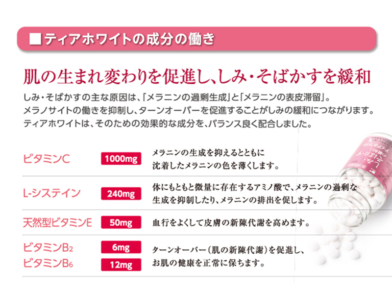 ティアホワイトの成分の働き