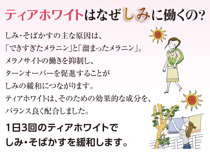 ティアホワイトはなぜしみに働くの?